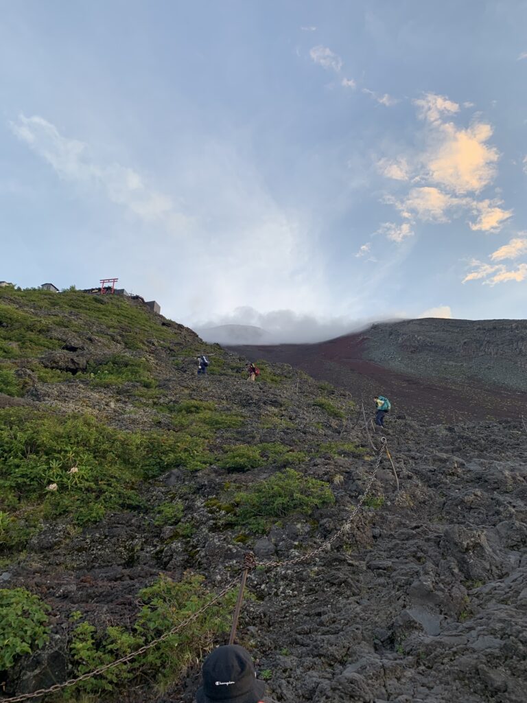 富士山登山を説明